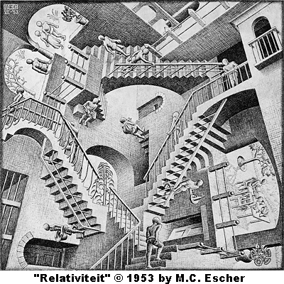 Relativiteit - Relativity